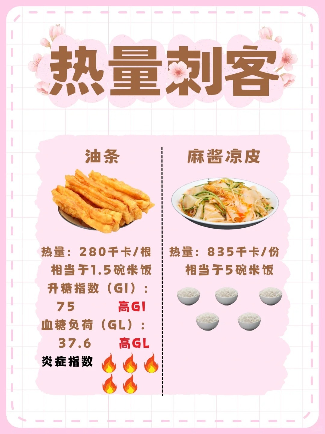一份凉皮含多少大卡热量？