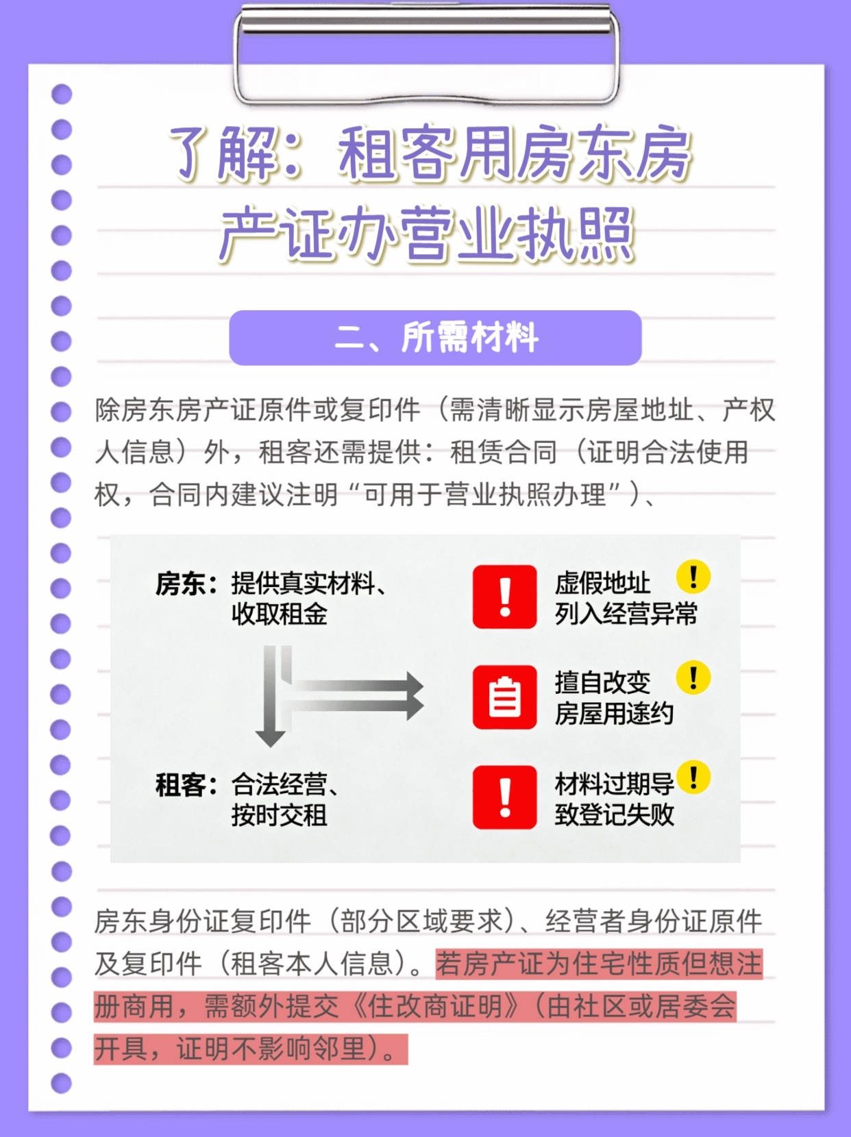 注册营业执照要什么资料要房产证吗