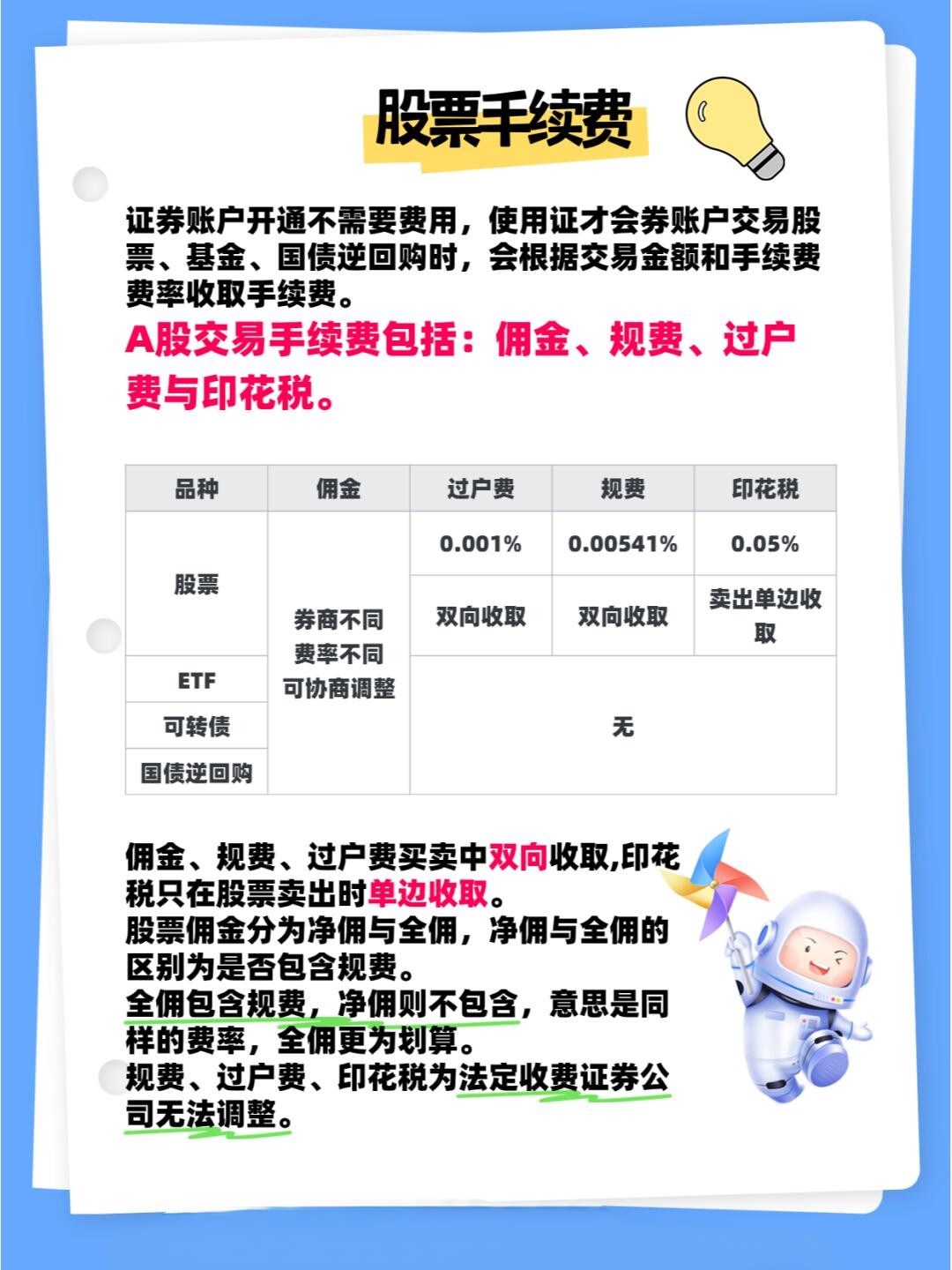 蜻蜓点金买卖股票的手续费是多少
