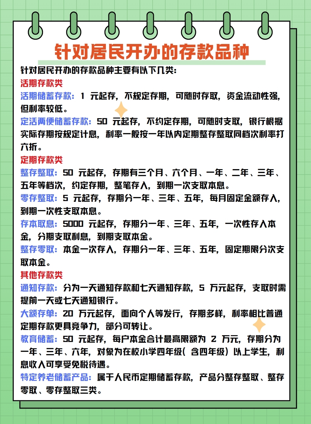 速看：针对居民开办的存款品种介绍