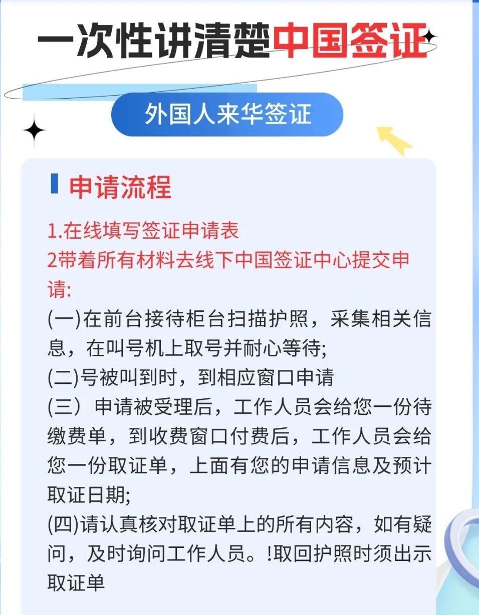 一文看懂：中国签证申办指南