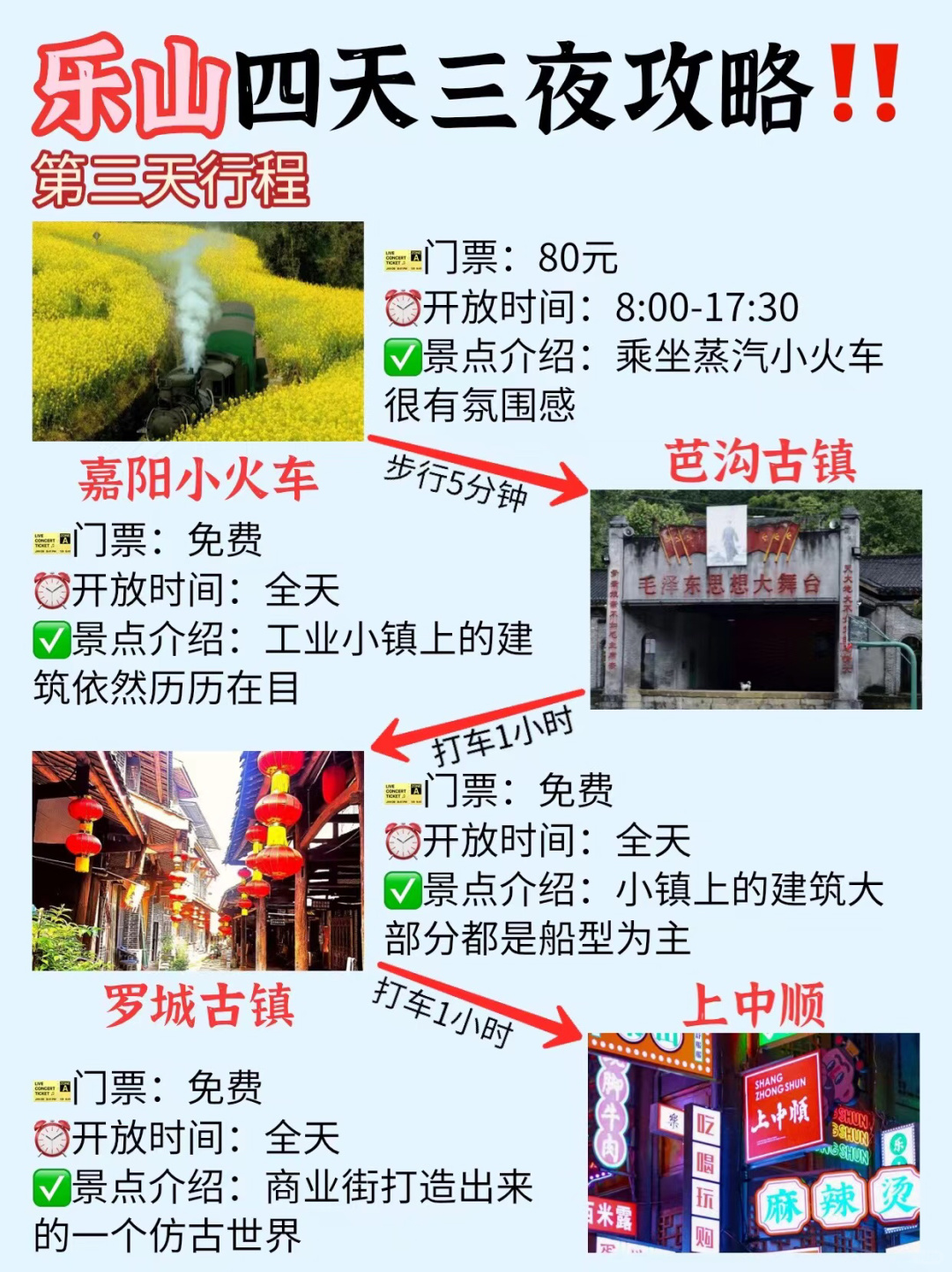说走就走乐山四天三夜游玩攻略