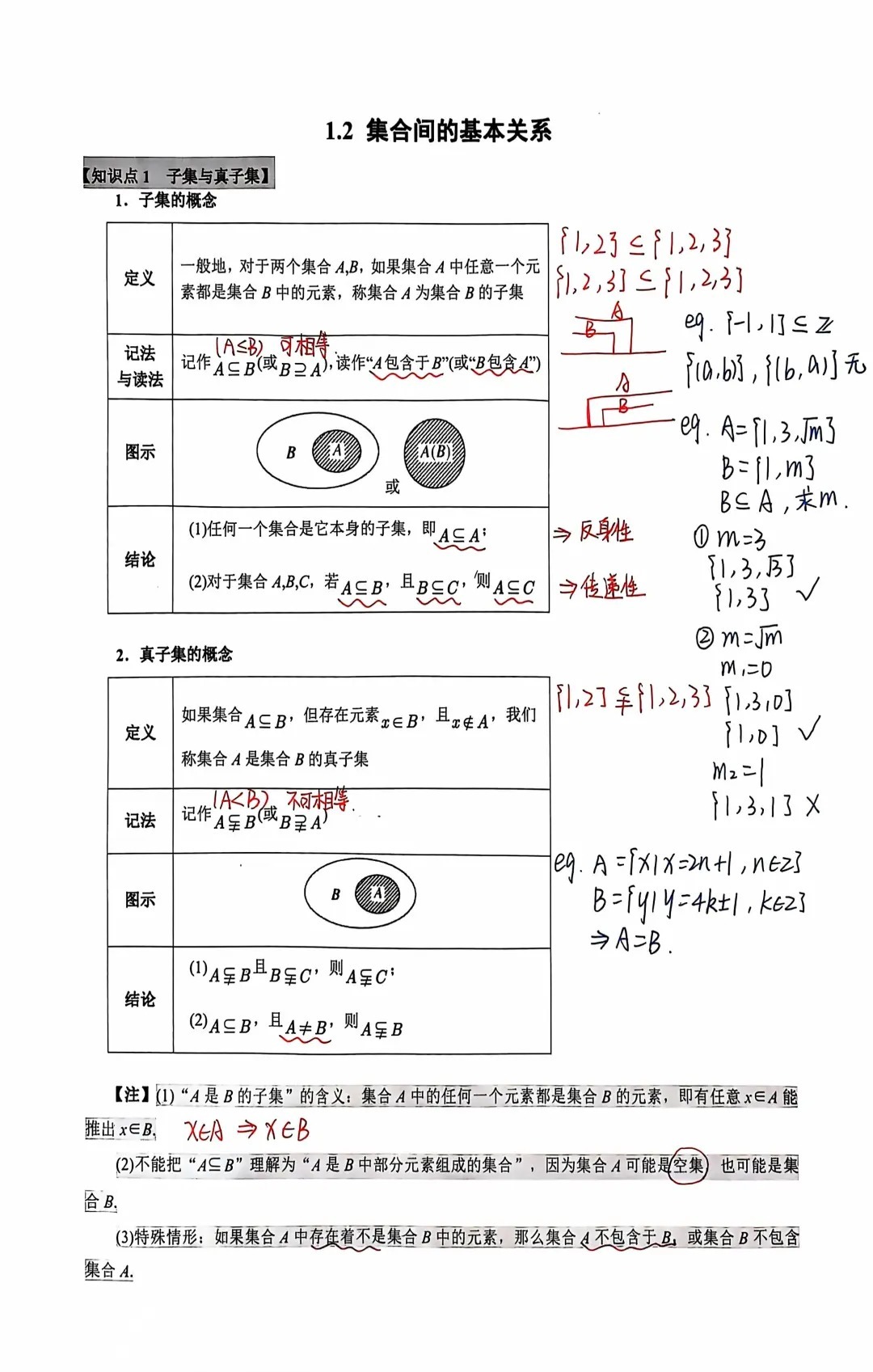 速看：子集与真子集的区别