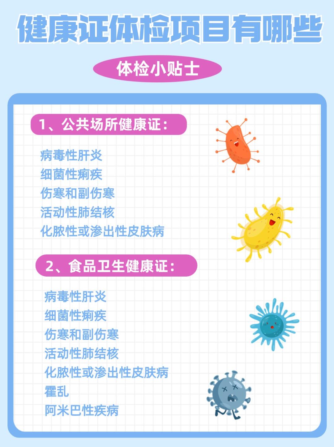 健康证体检项目全解析