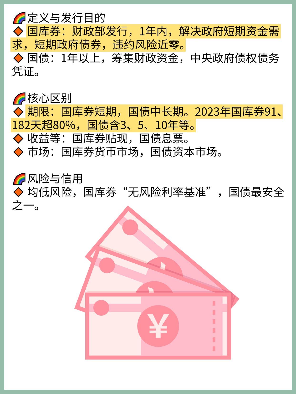 购买国债条件有哪些要求呢