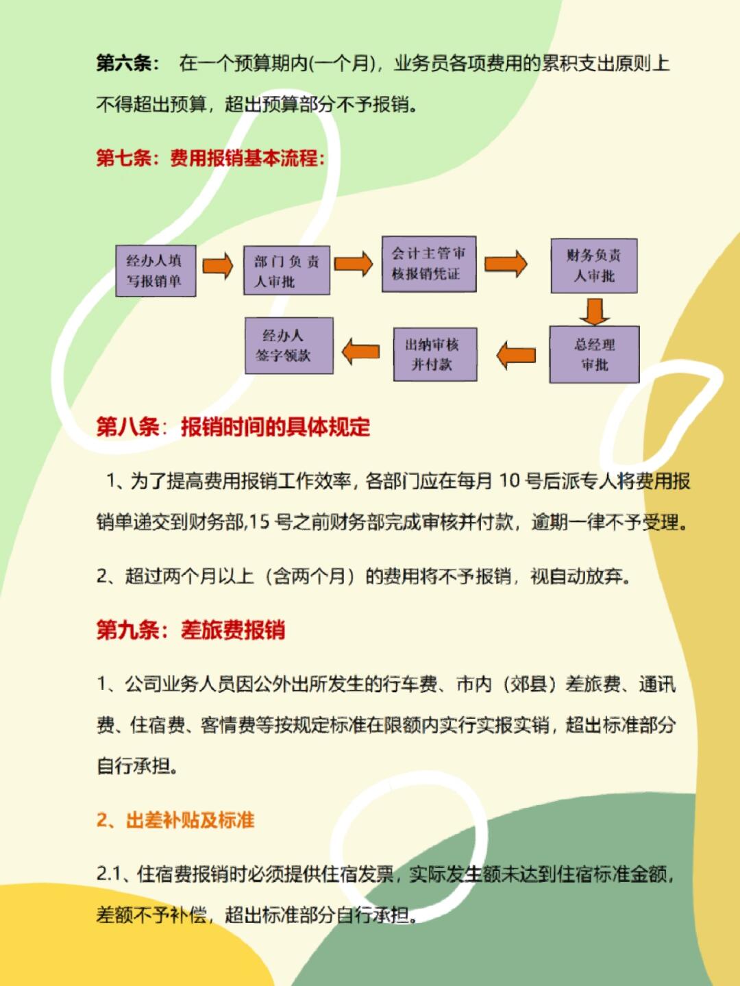 公司费用报销指南
