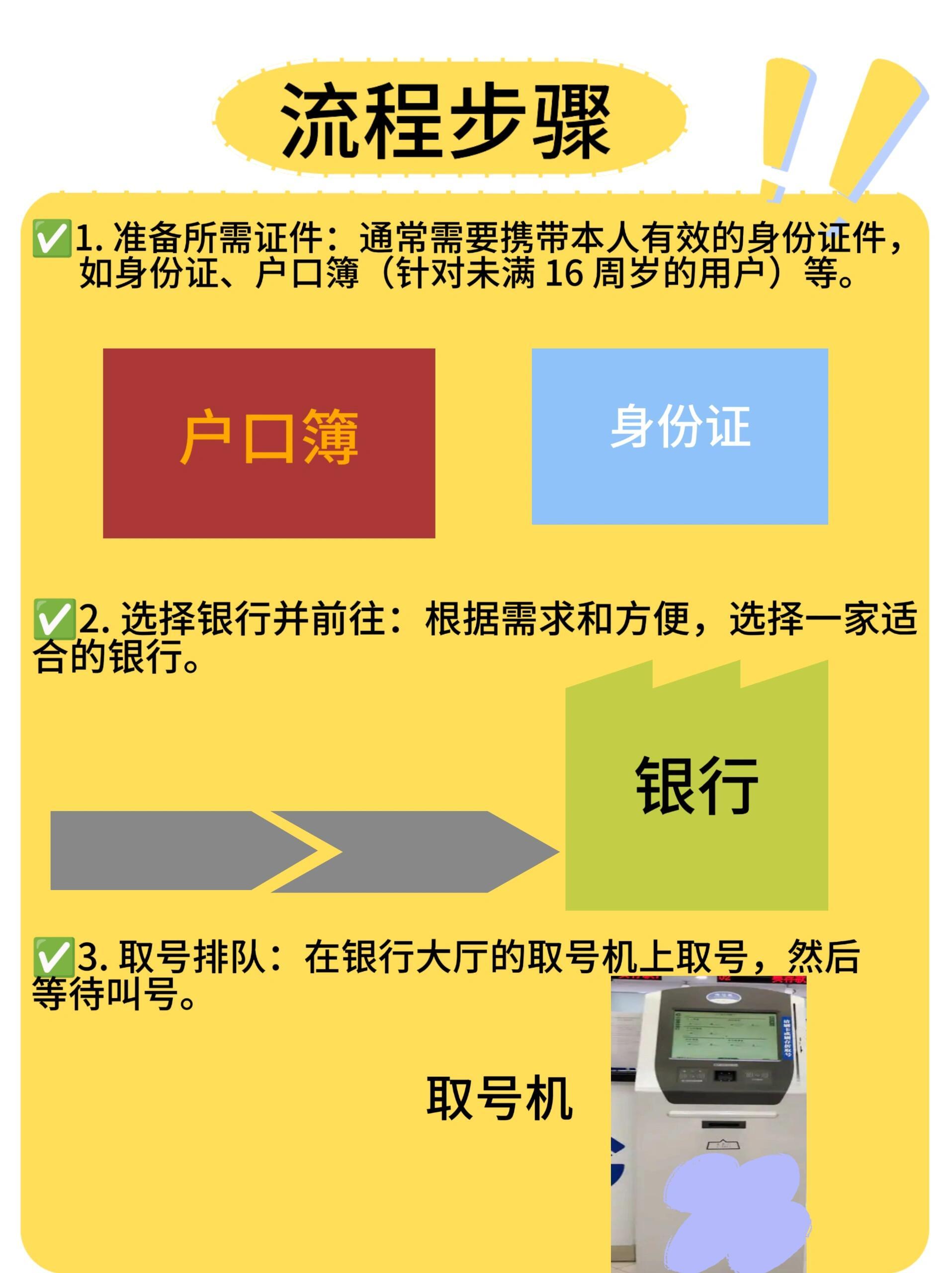 周末去银行能办理银行卡业务吗?