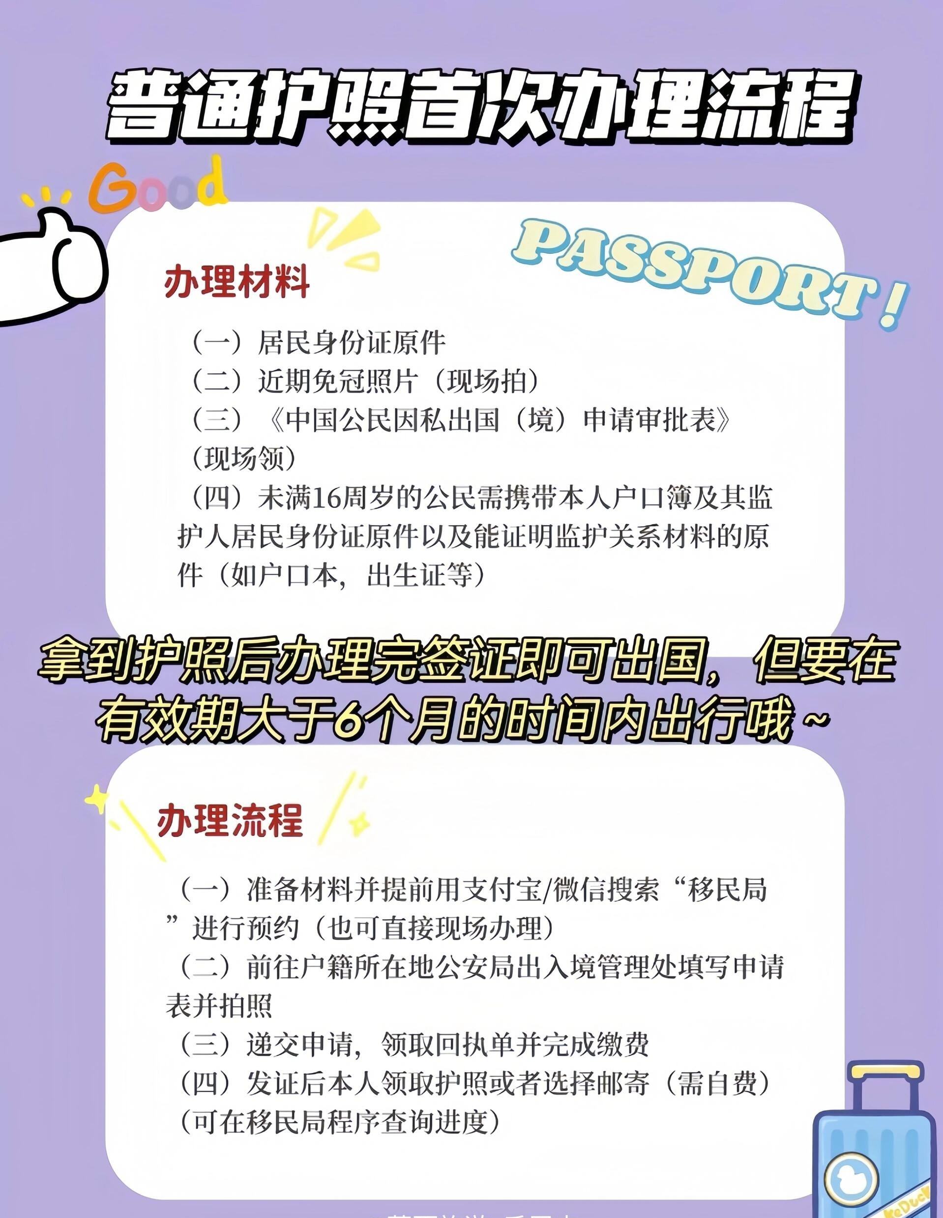 一文看懂：新手申请护照与签证流程