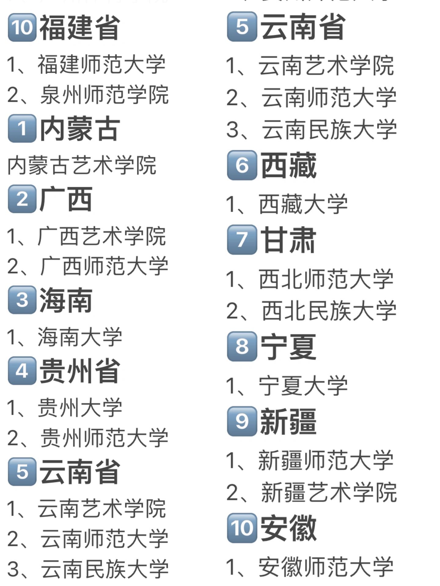 一文看懂：舞蹈考研院校全收录