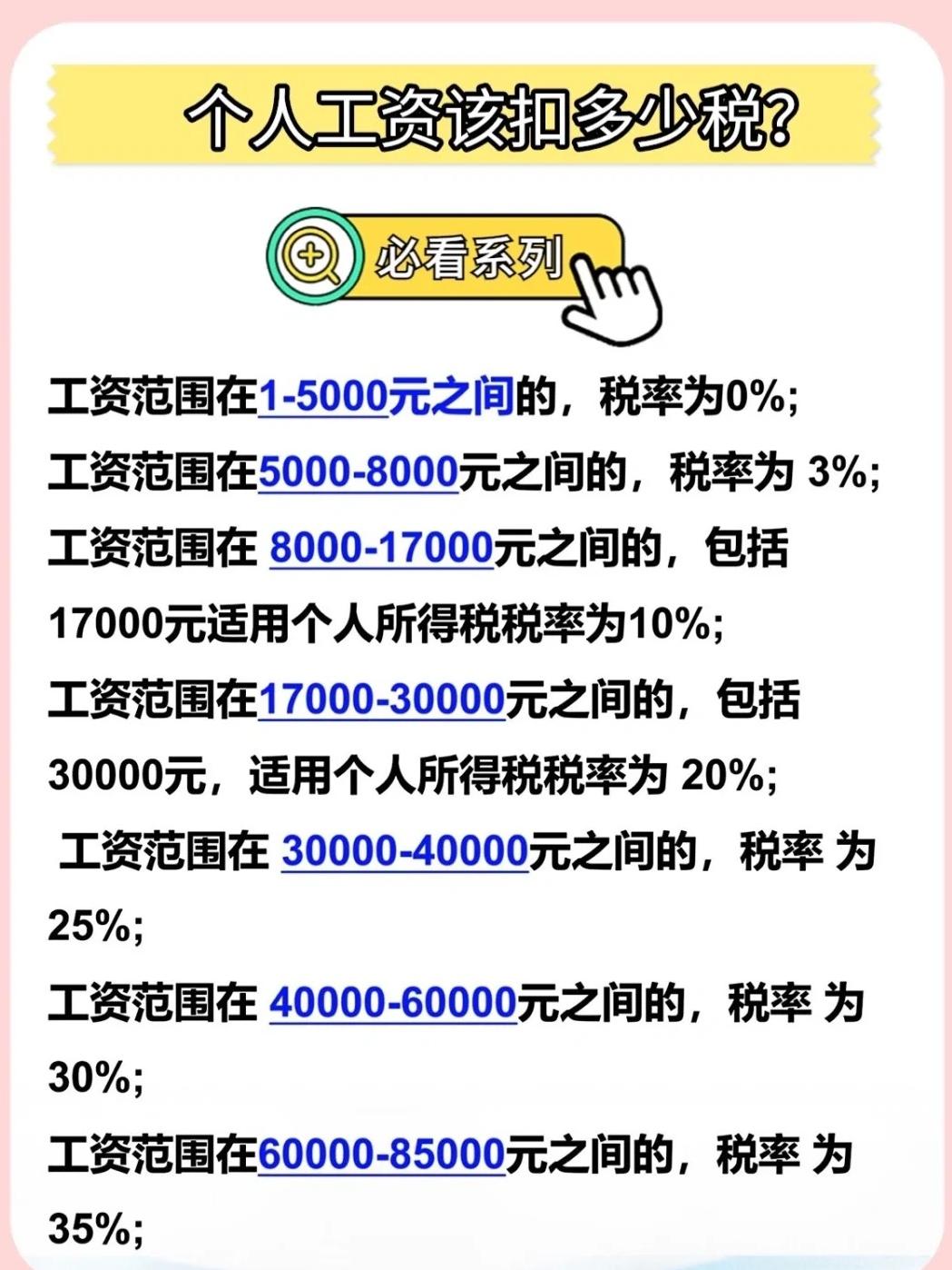 7500工资扣多少税