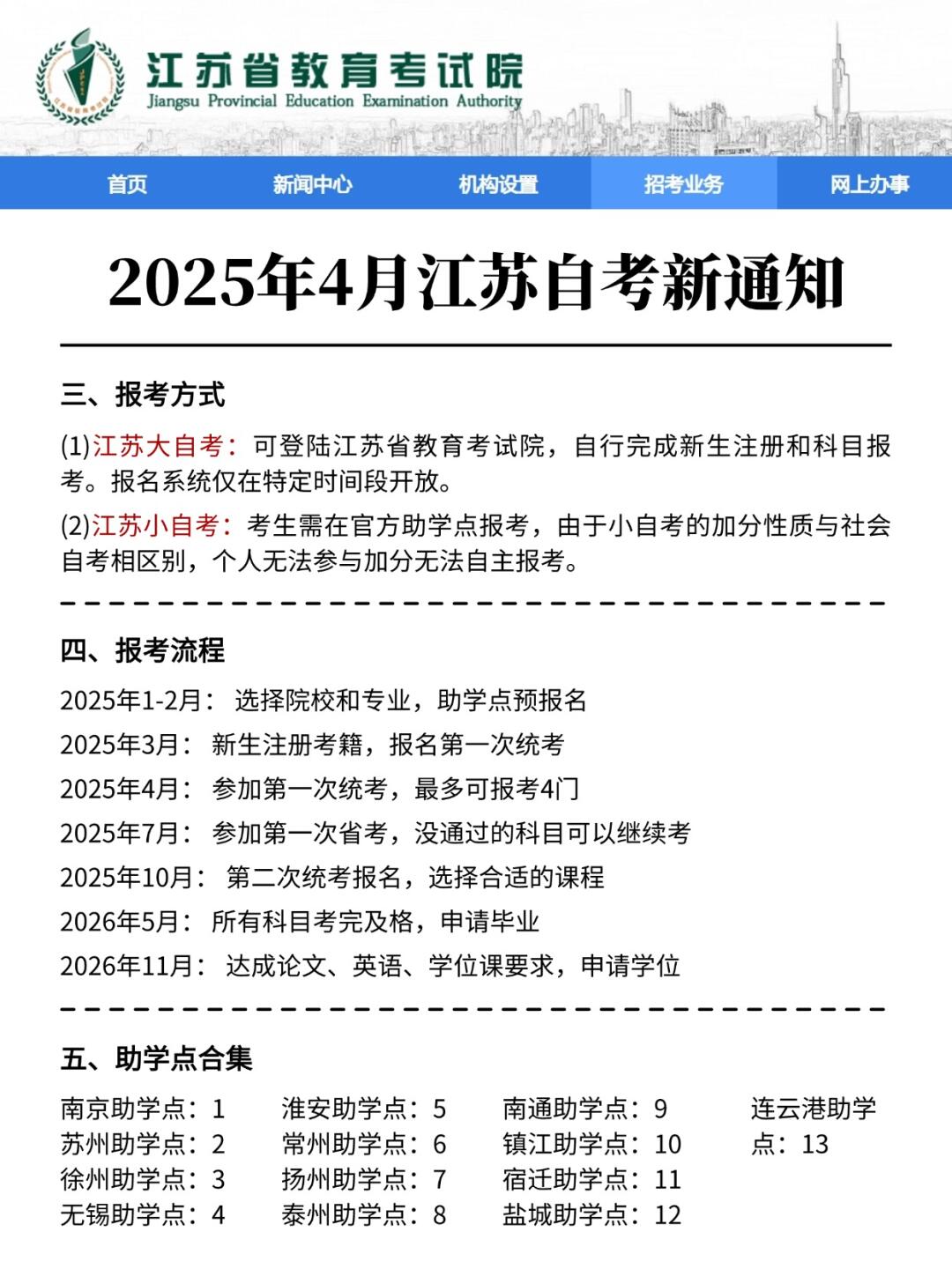 江苏自考报考全攻略