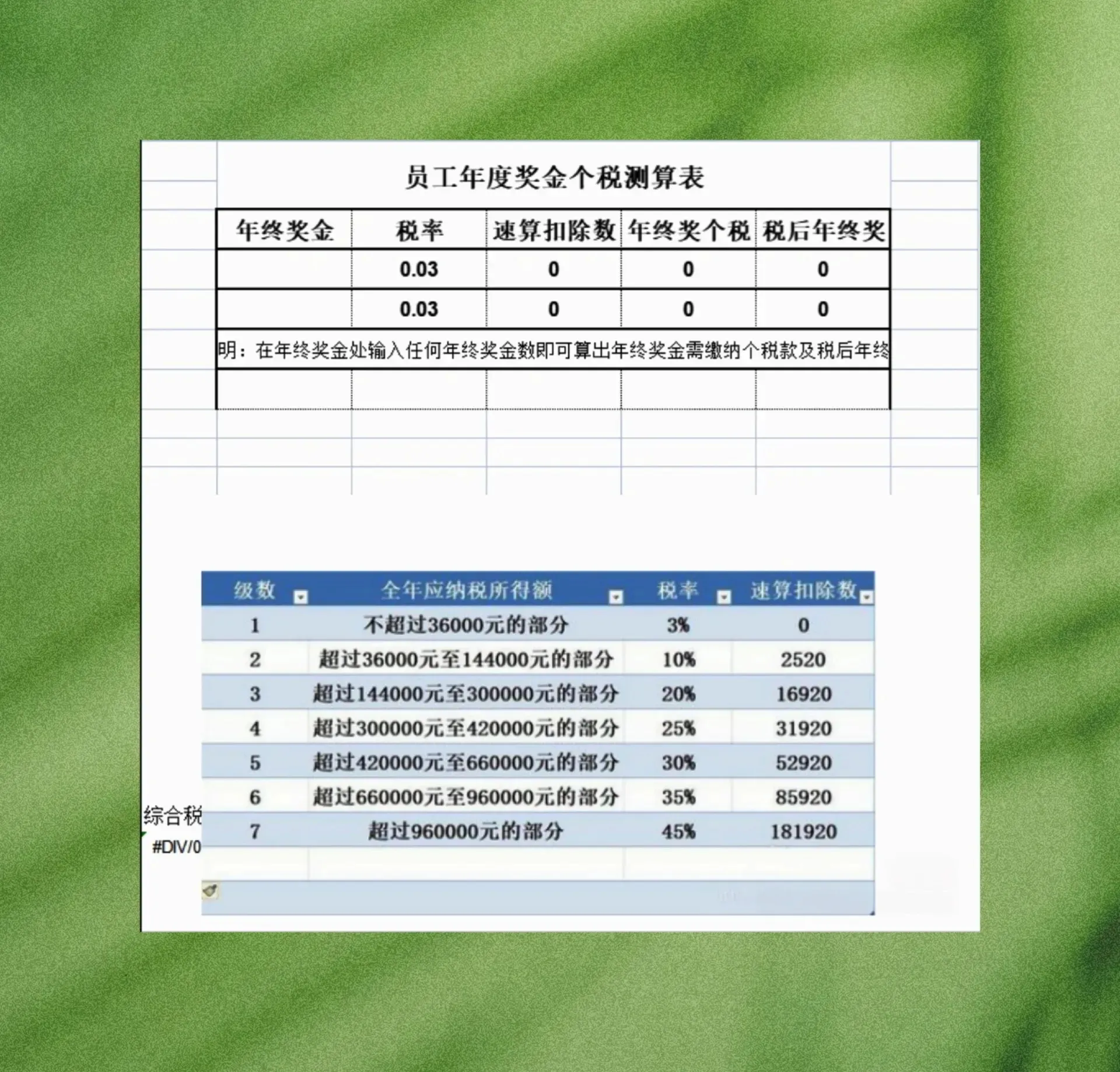 个税新政怎么核算