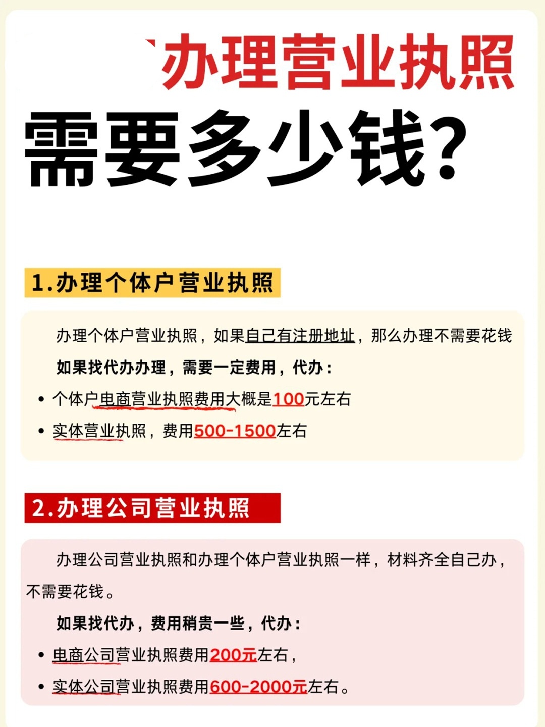 营业执照注册多少钱就要存多少钱吗