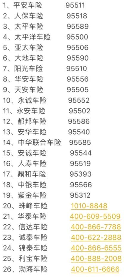 人保车险电话是多少