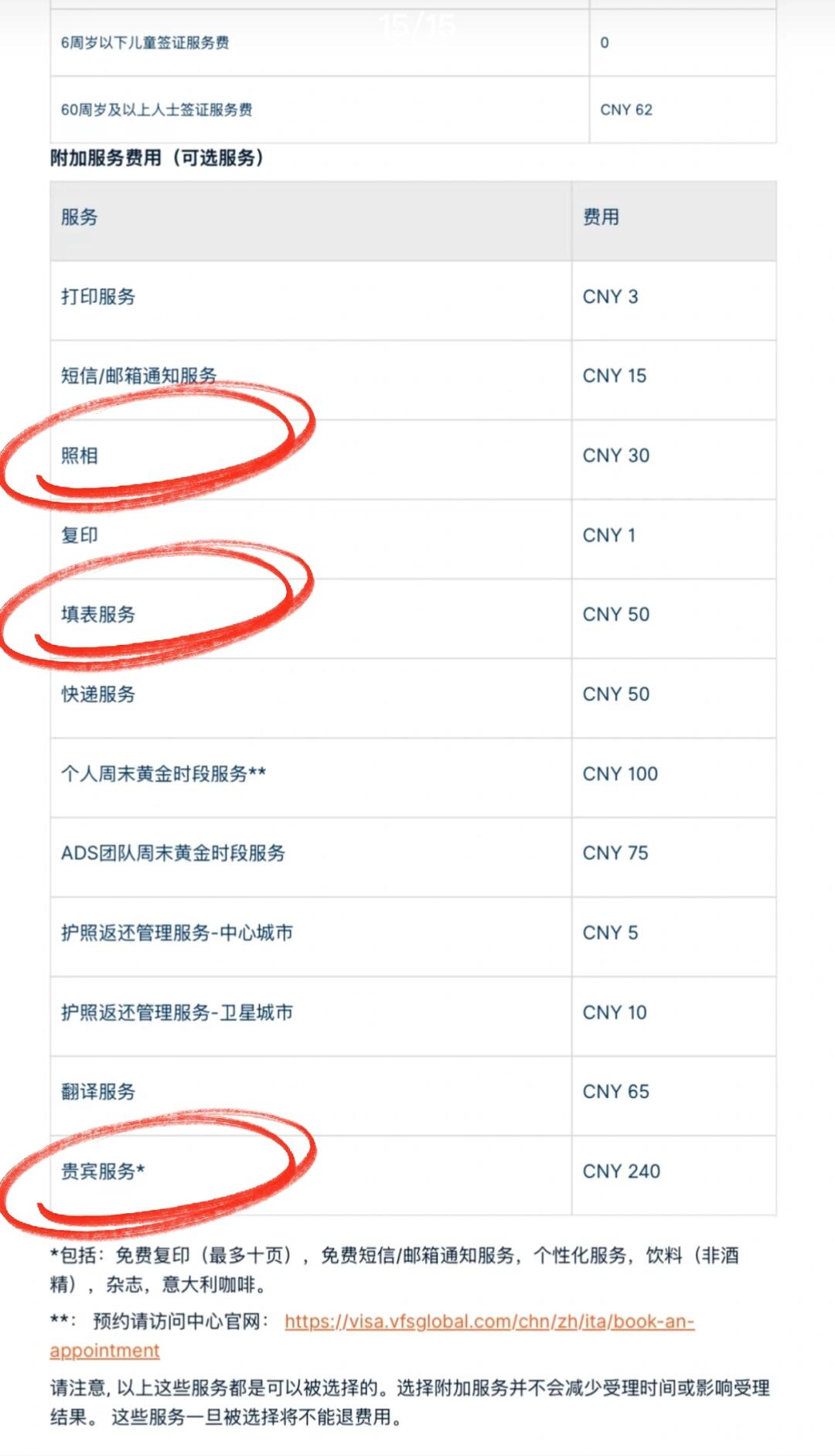 意大利签证费用避坑全攻略