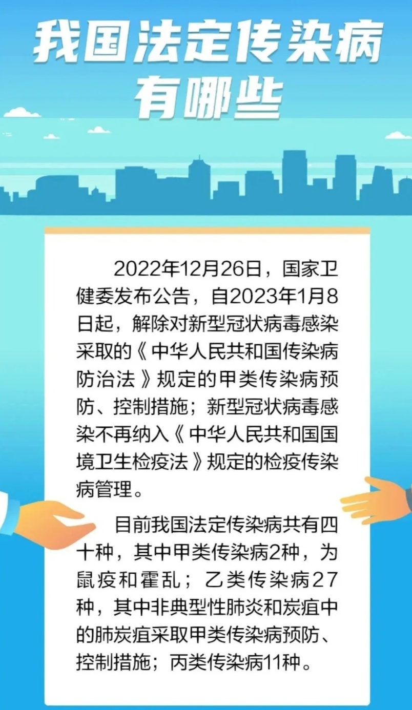 国家法定上报的传染病原有哪些