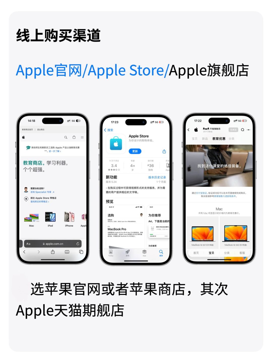 applecare购买渠道