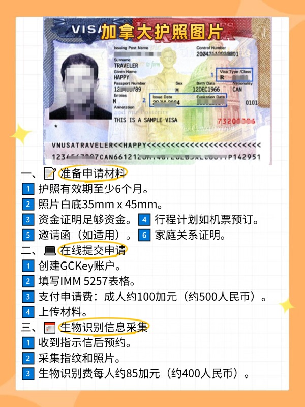 一家三口加拿大签证申请方法