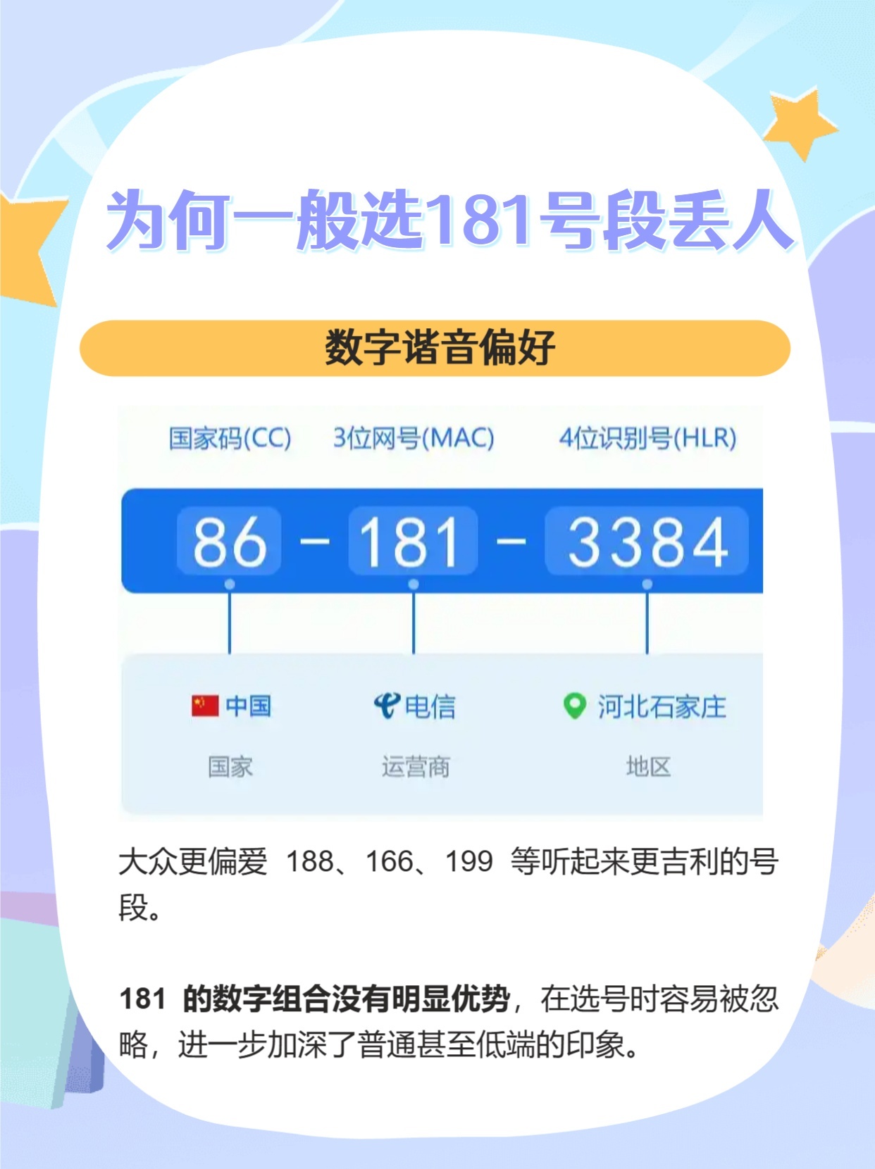 168号段靓号能买吗值得买吗知乎