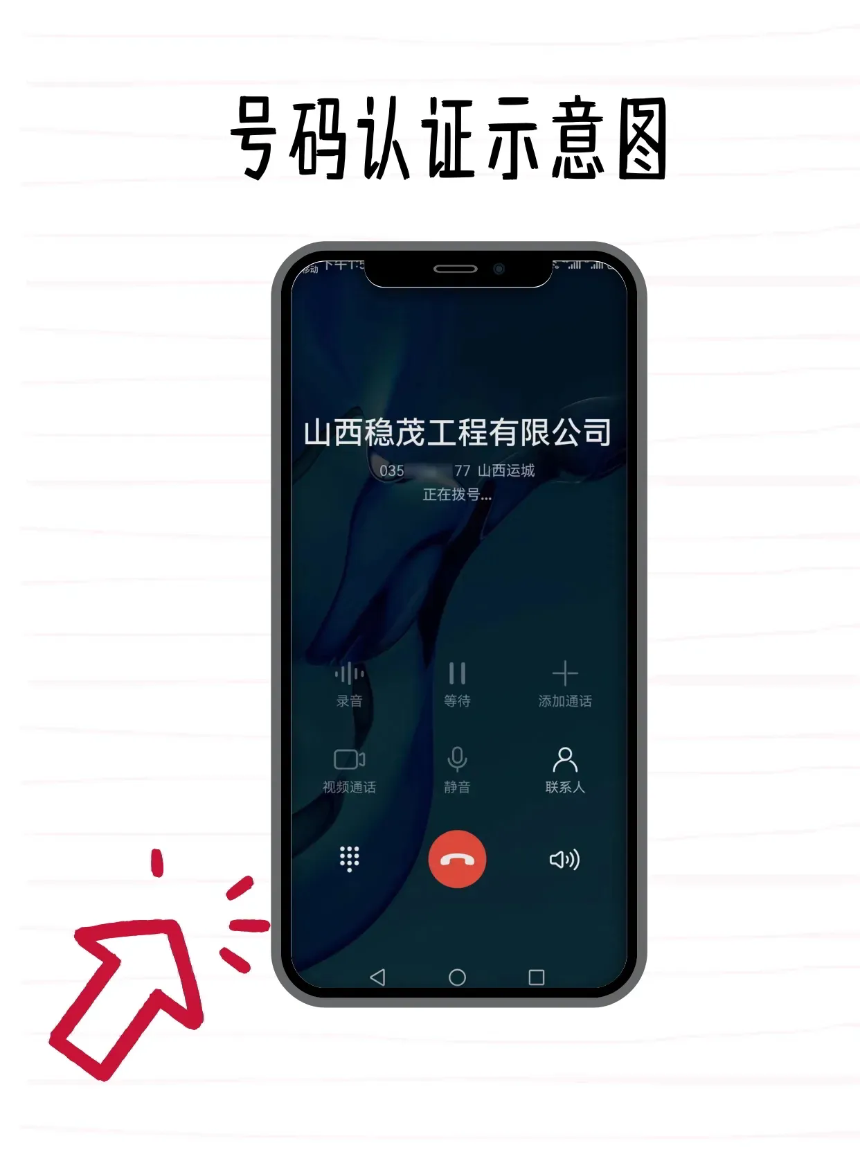电话怎么认证公司