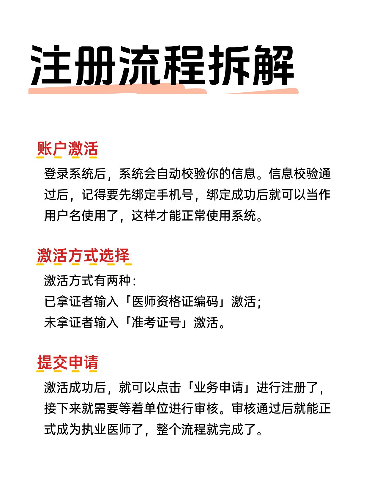 医生资格网上怎么注册