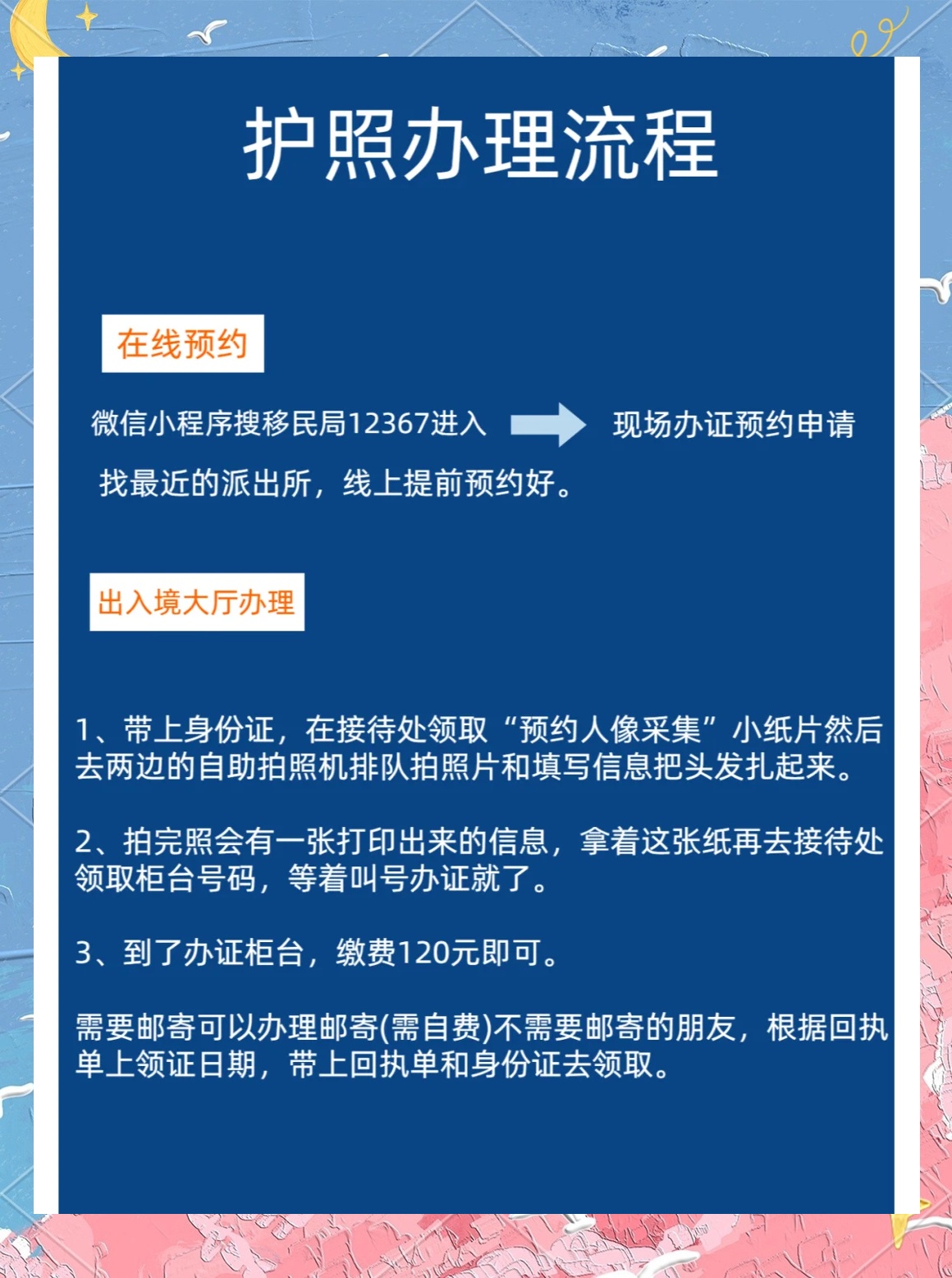 带你了解：护照与签证办理全流程