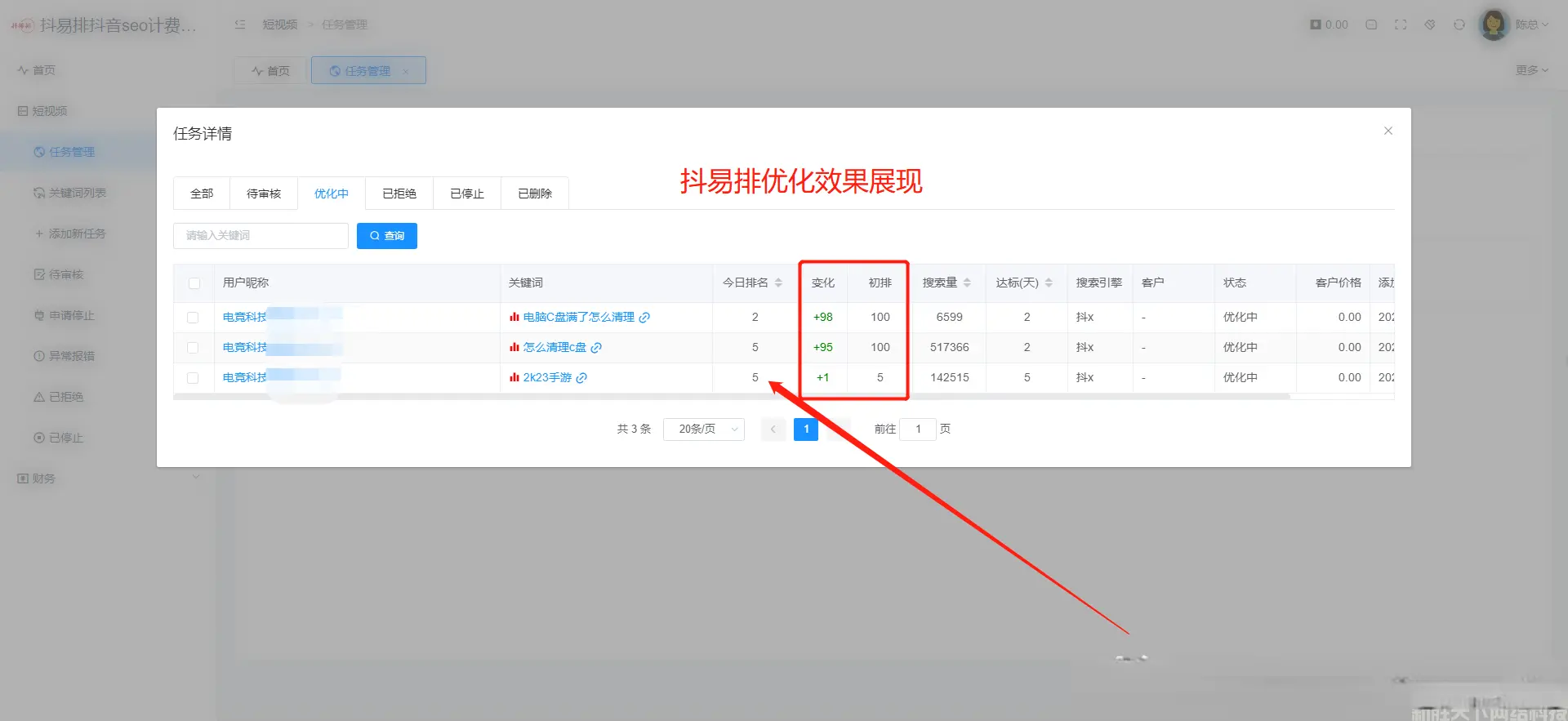 哪些行业适合做关键词类别排名优化？