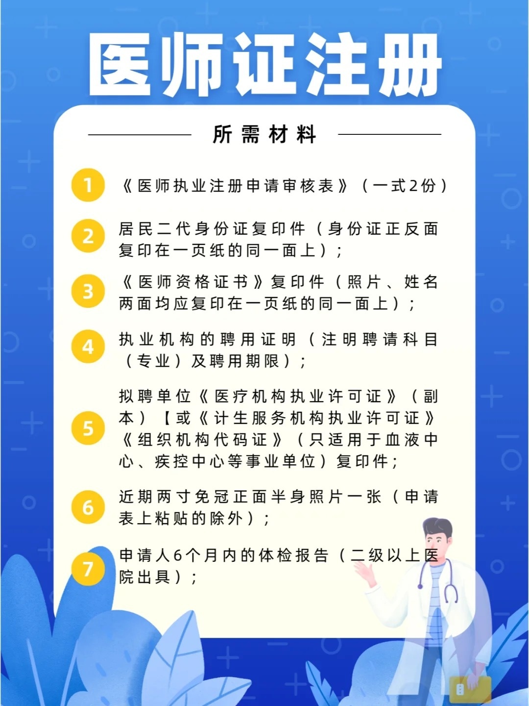 医生证件注册需原件吗
