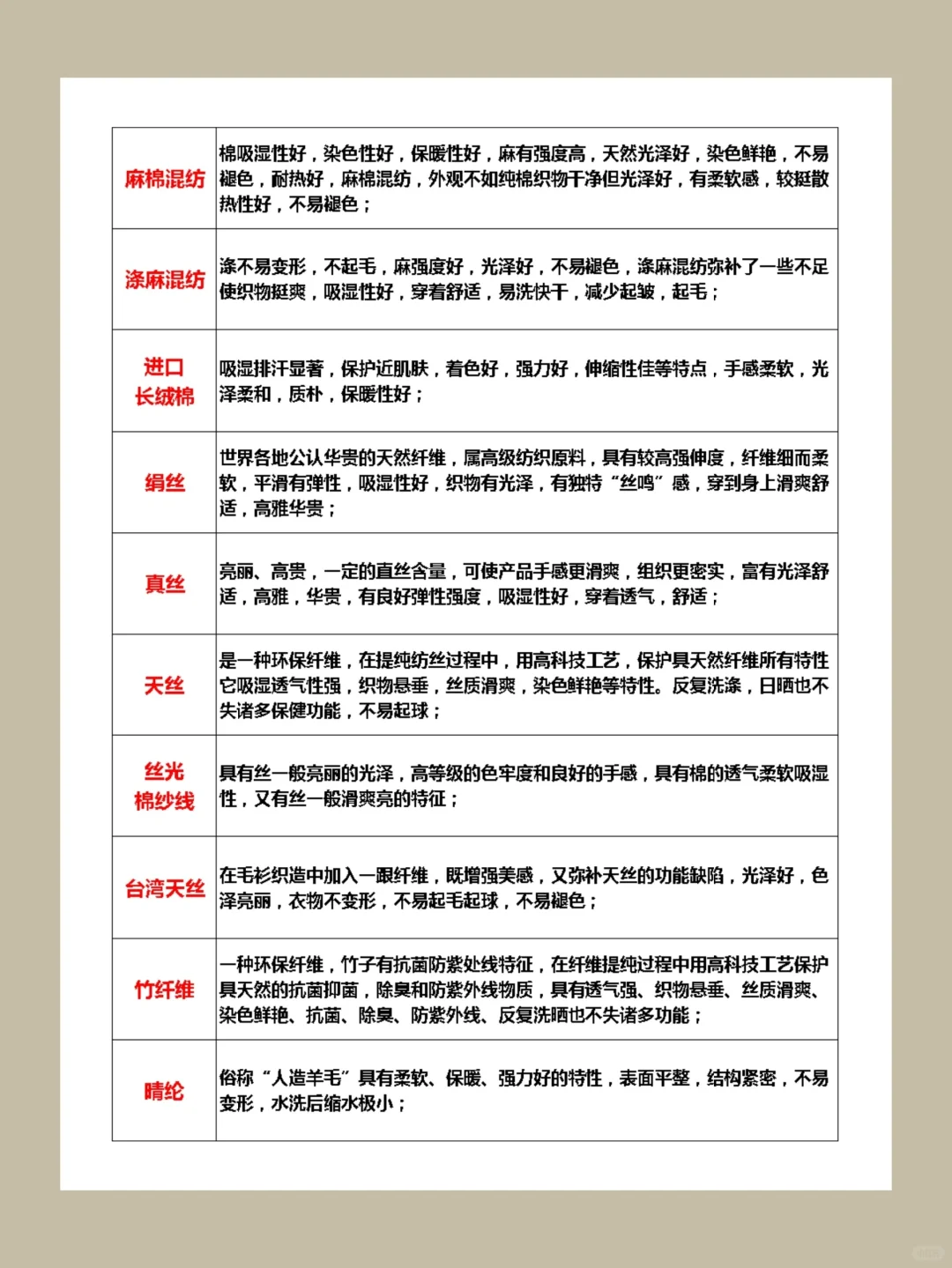 服装批发语言技巧大全