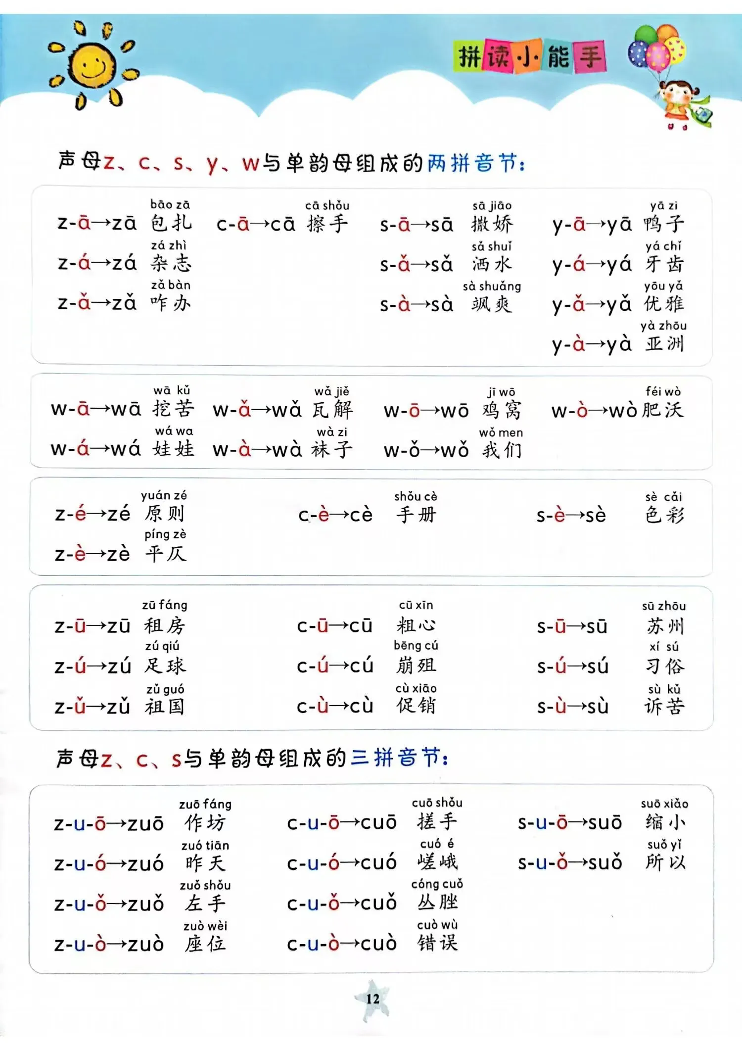 终于有人把拼音说明白啦 早发现多好啊