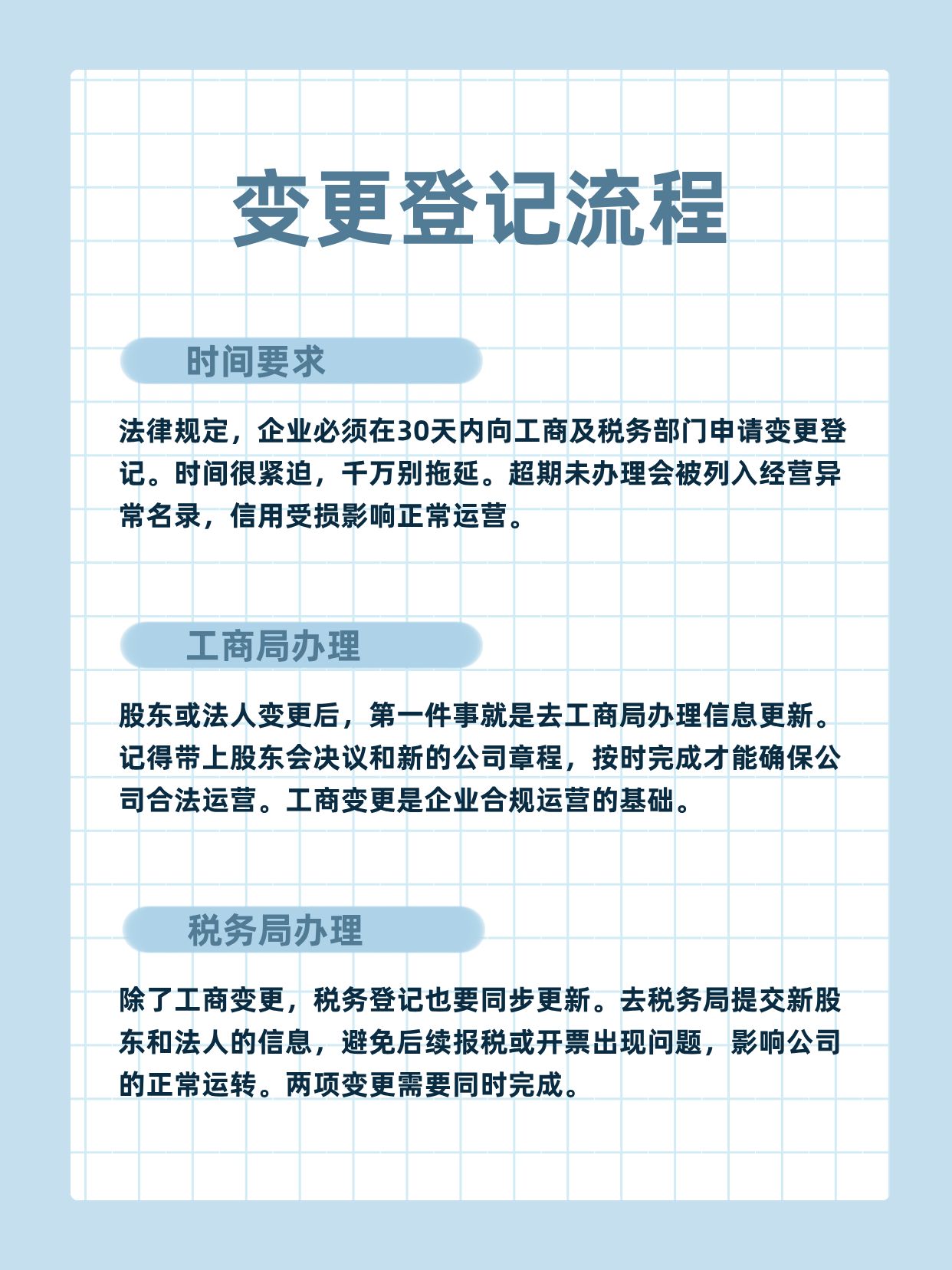 注册公司变更股东需要怎么办