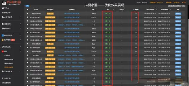 怎么提高自然搜索排名？