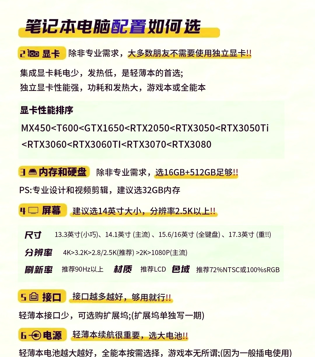 买笔记本电脑应该怎么选配置和价格