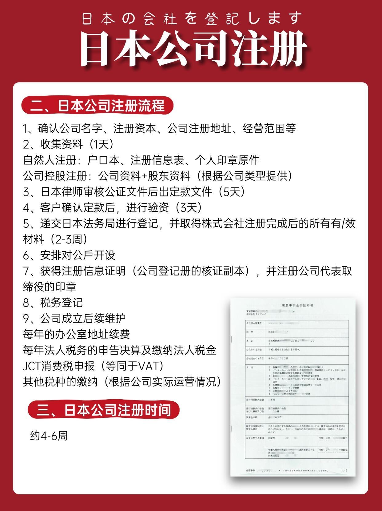 在日本注册公司需要哪些手续