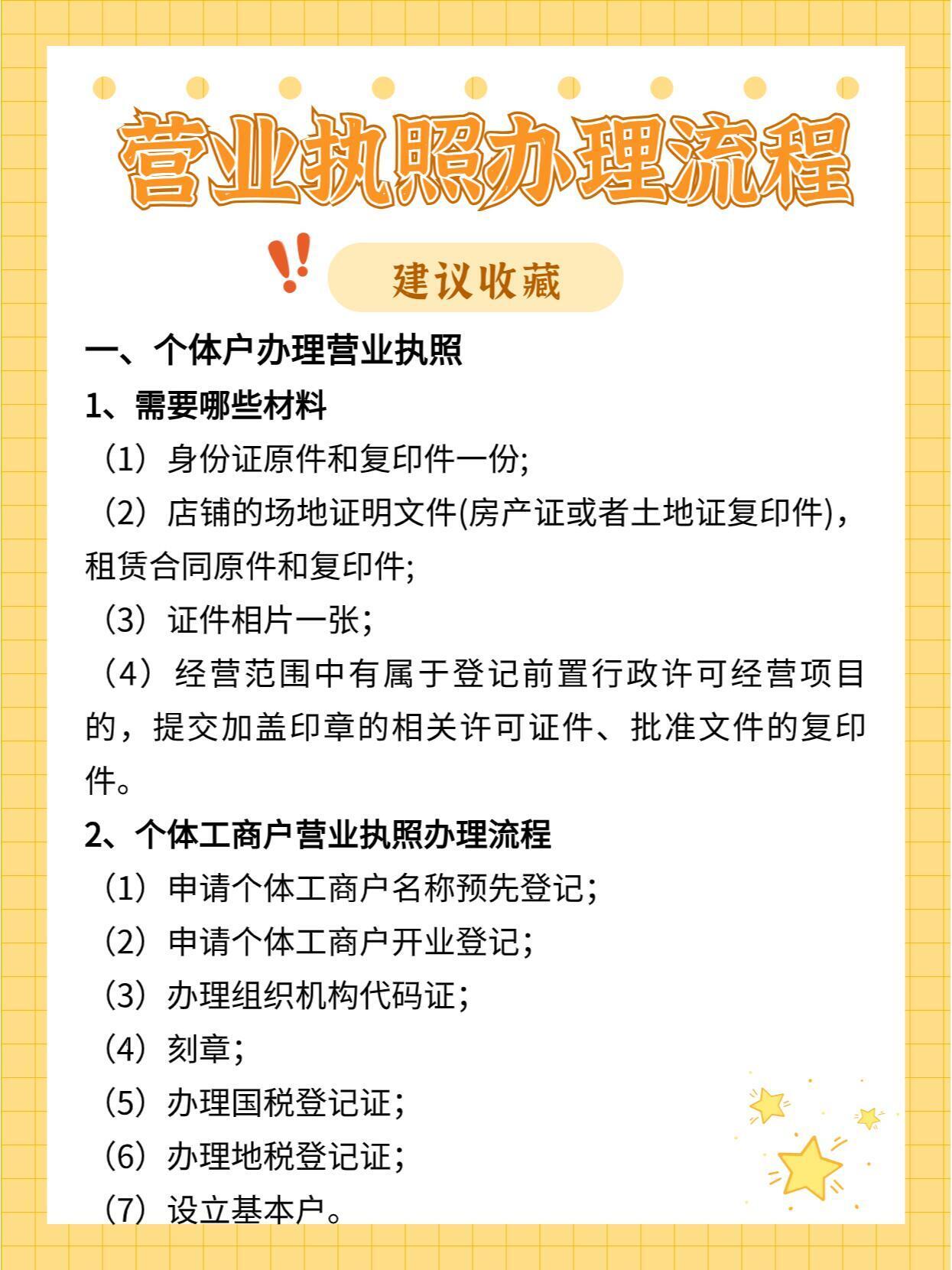营业执照注册材料需要什么手续