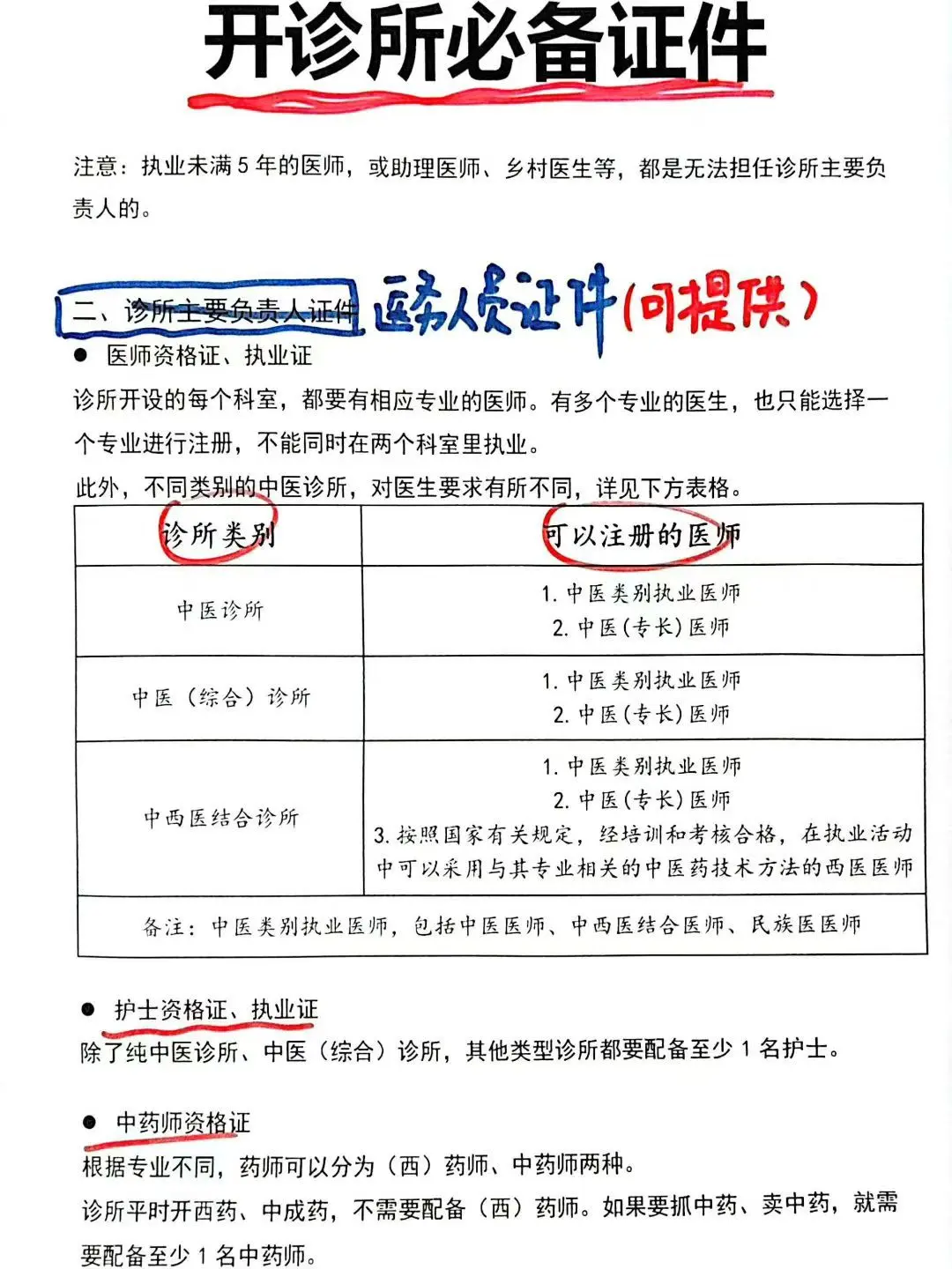 以公司形式注册诊所可开几个