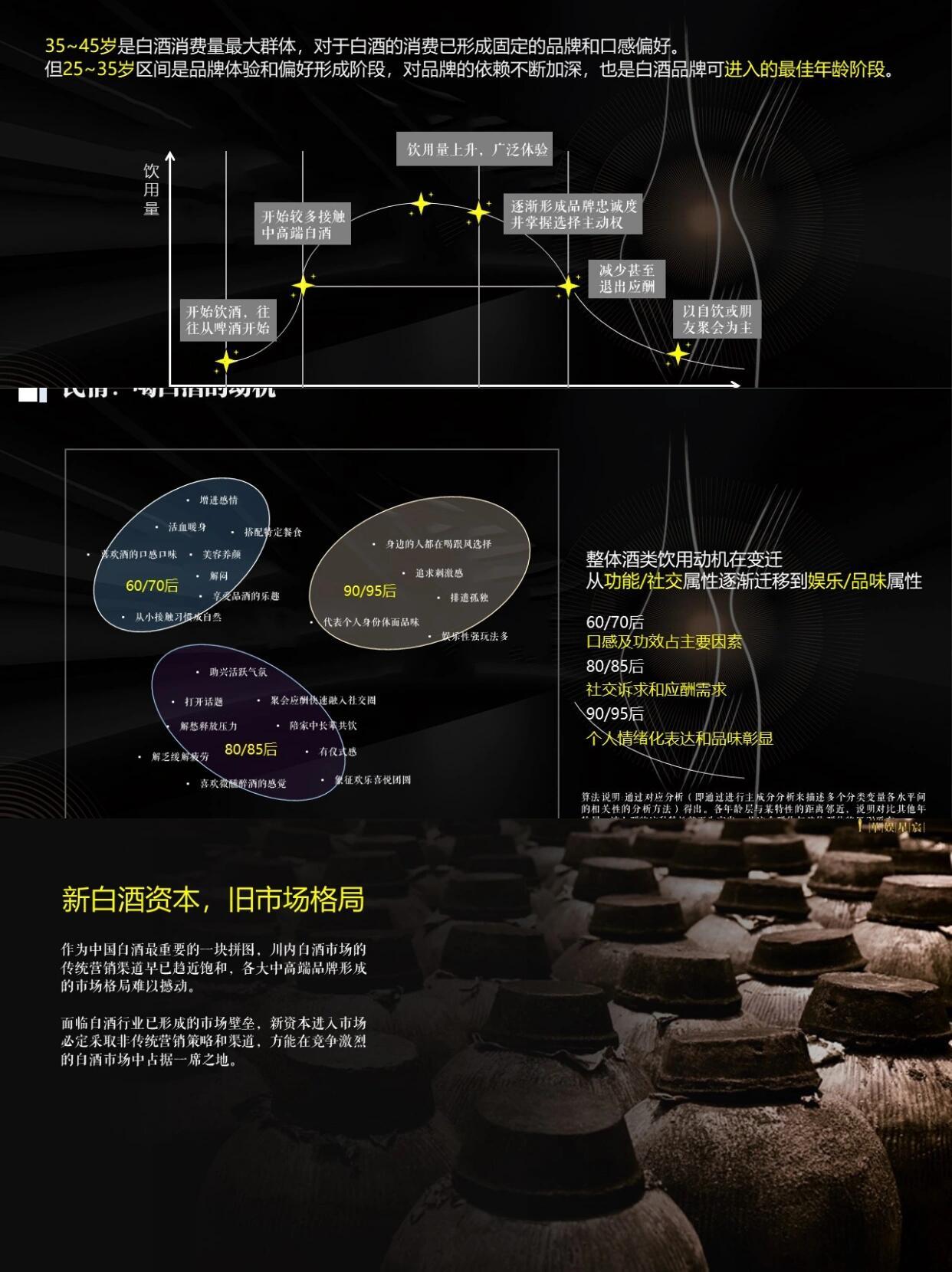 带你了解：白酒品牌营销策划全攻略