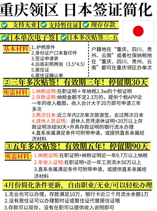 重庆领区！日本签证🇯🇵4月条件更新无业也行