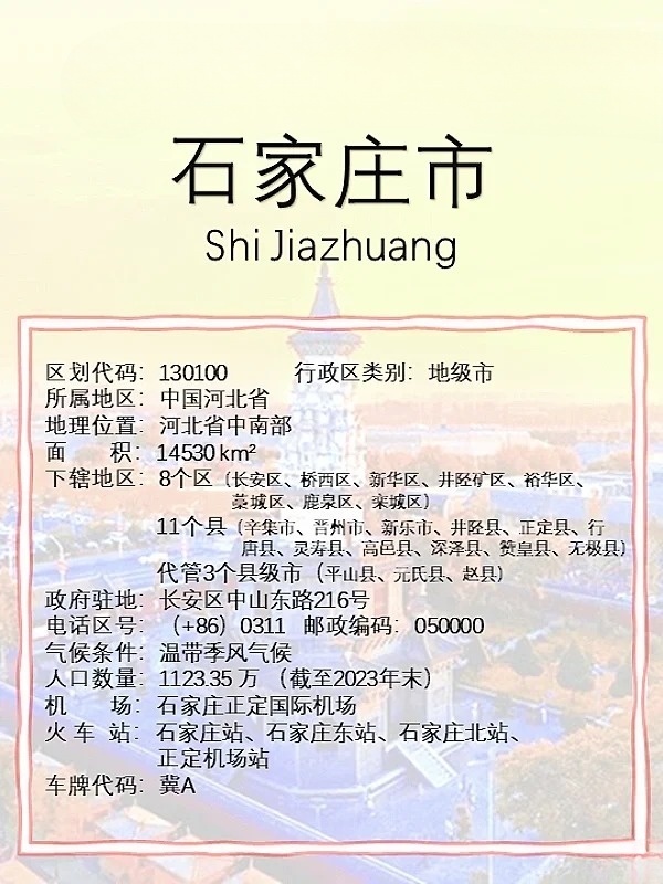 石家庄市长安区邮编是多少？