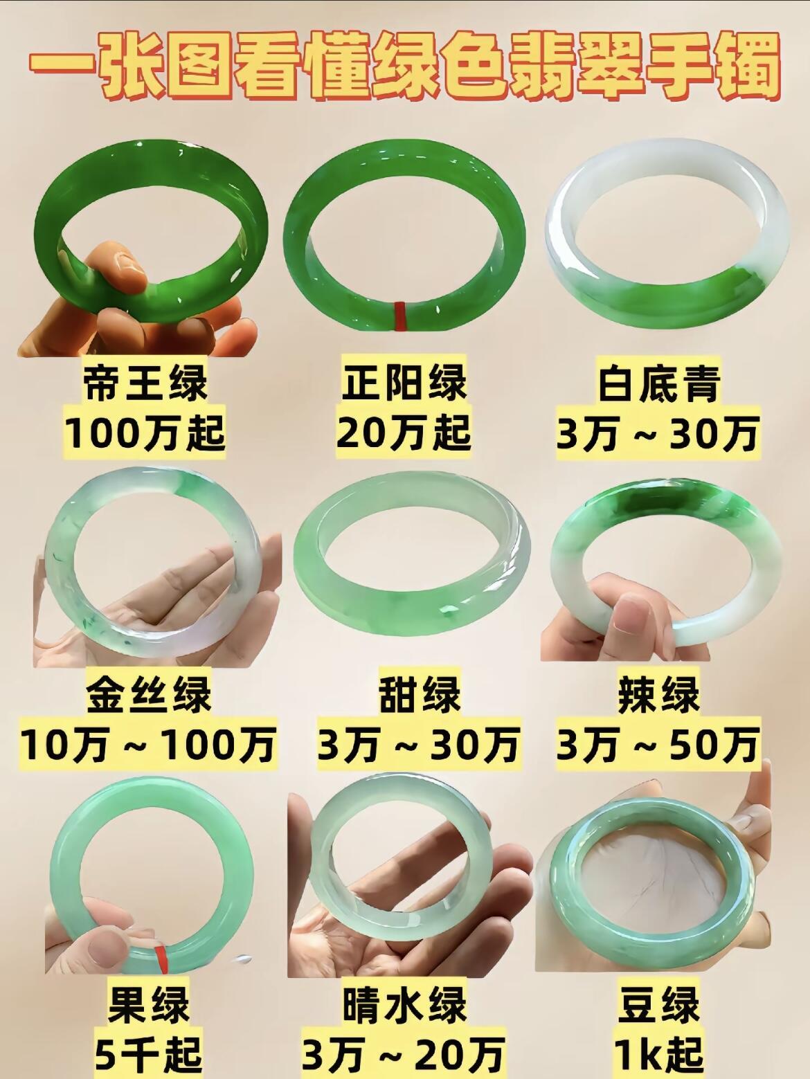 我想买翡翠手镯好吗现在多少钱一个呢