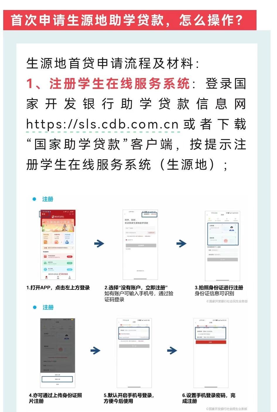 助学贷款千万不要申请吗？