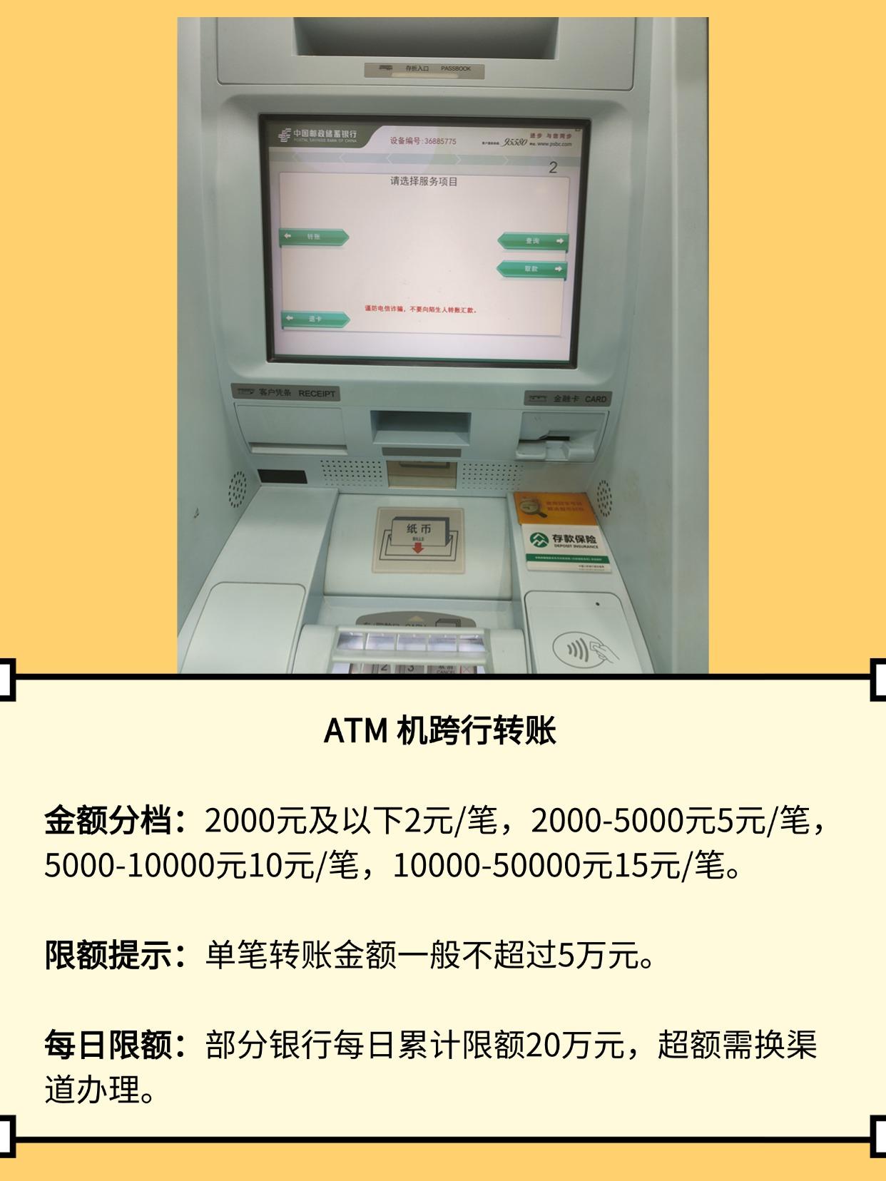揭秘跨行转账手续费多少钱