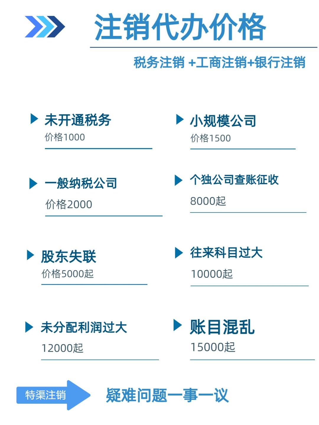 注册公司注销价格会变吗知乎