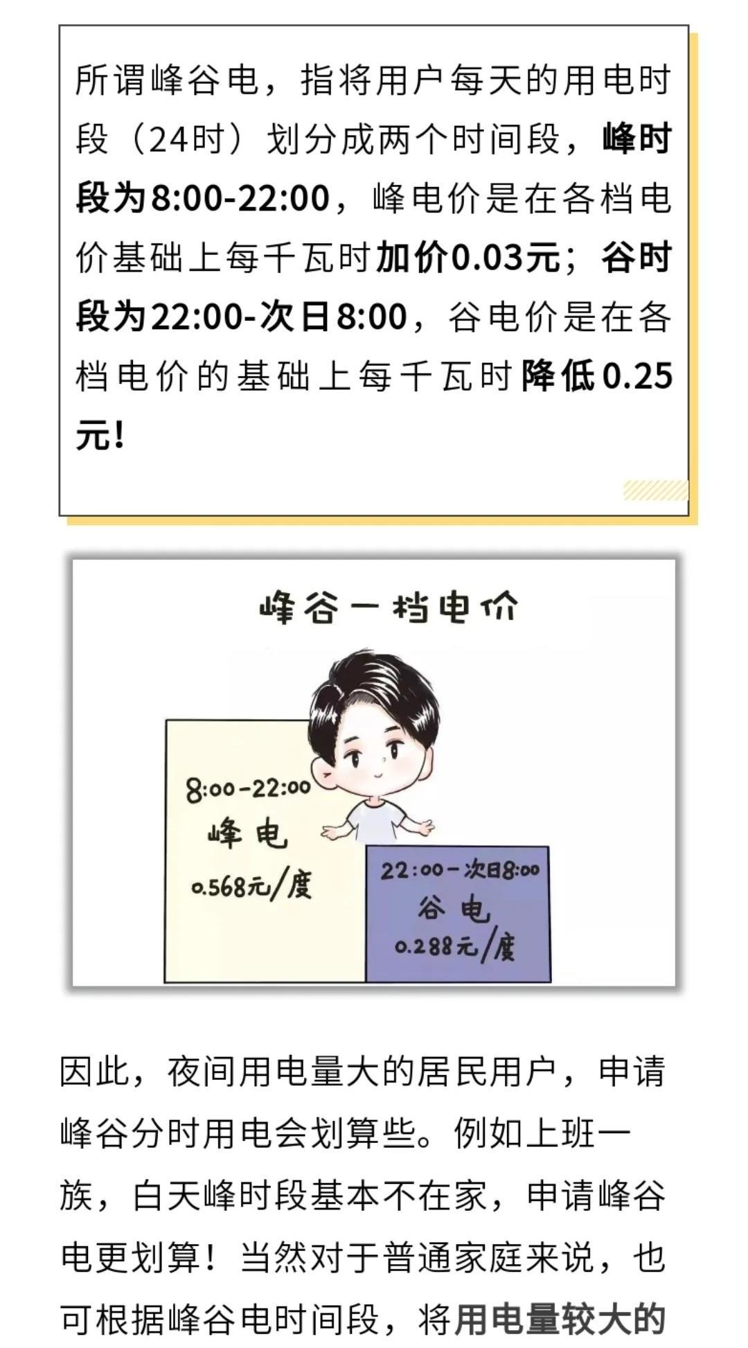居民生活用电