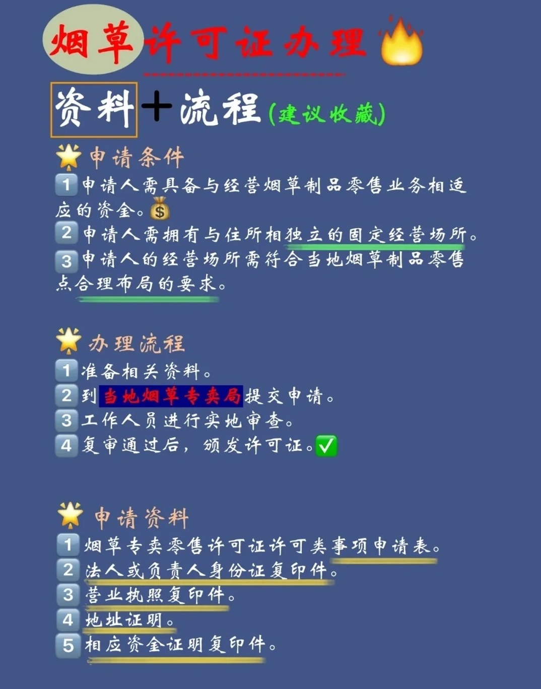 办理烟草证需要什么条件？费用是多少？