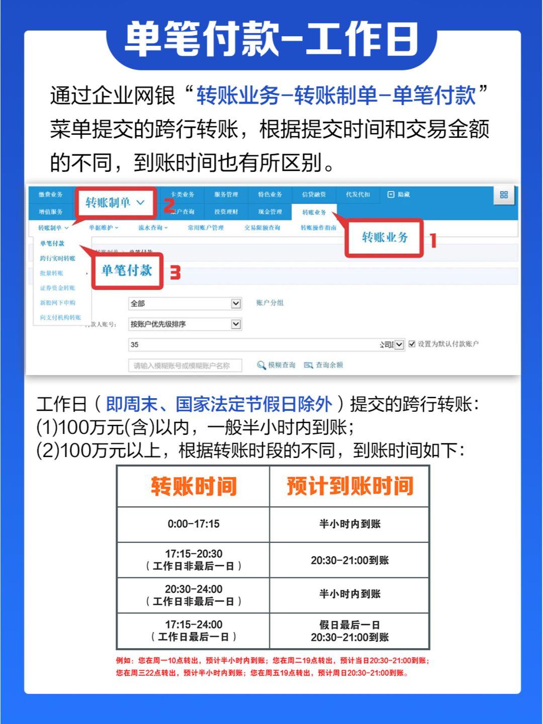 转转交易几天能到账