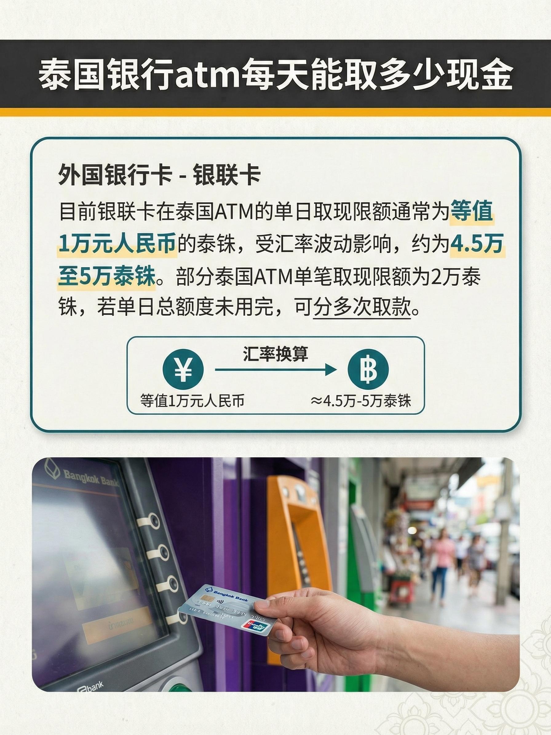 泰国银行atm每天能取多少现金?