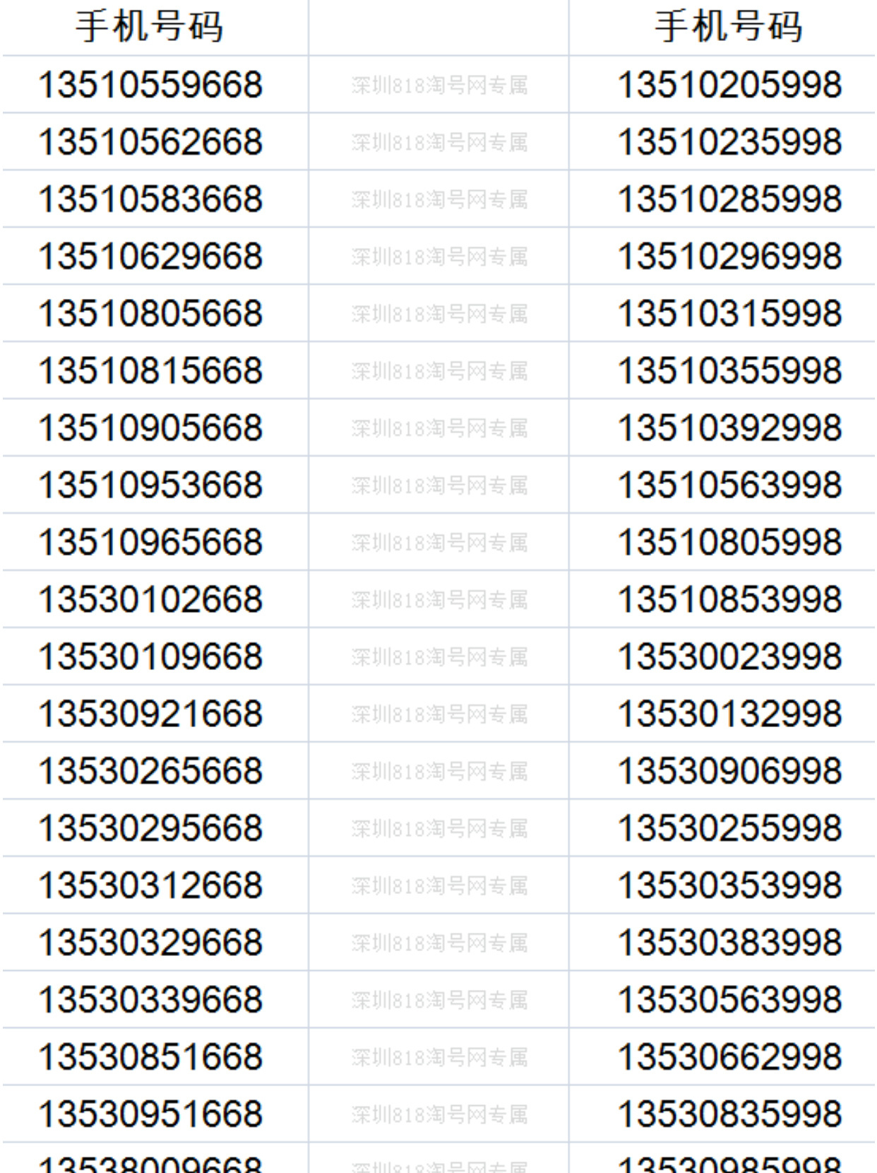 知道名字和手机尾号怎么查完整手机号