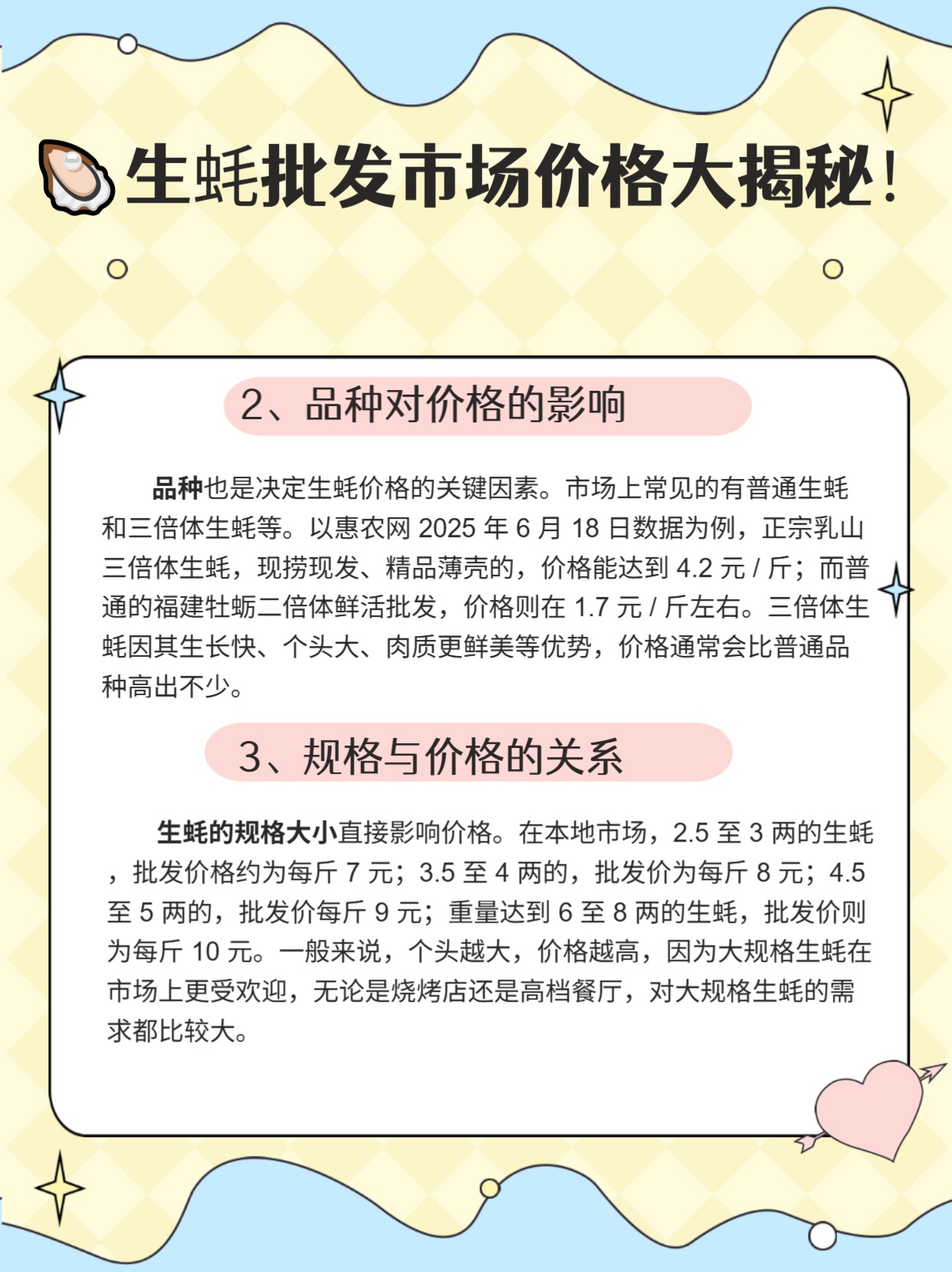 生蚝批发价一般多少钱 生蚝批发价一般多少钱