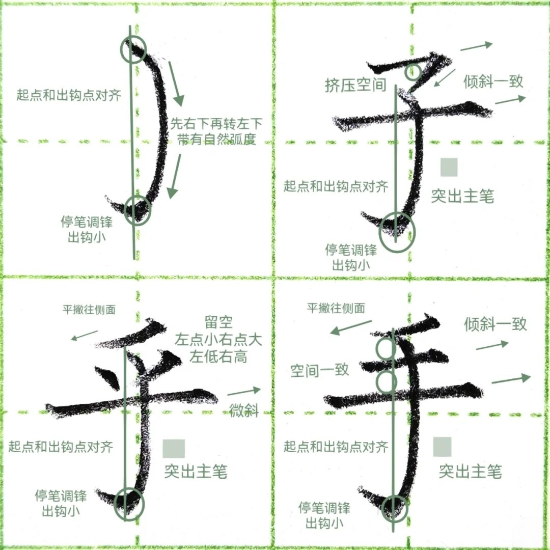 秒懂：“子”是几画？